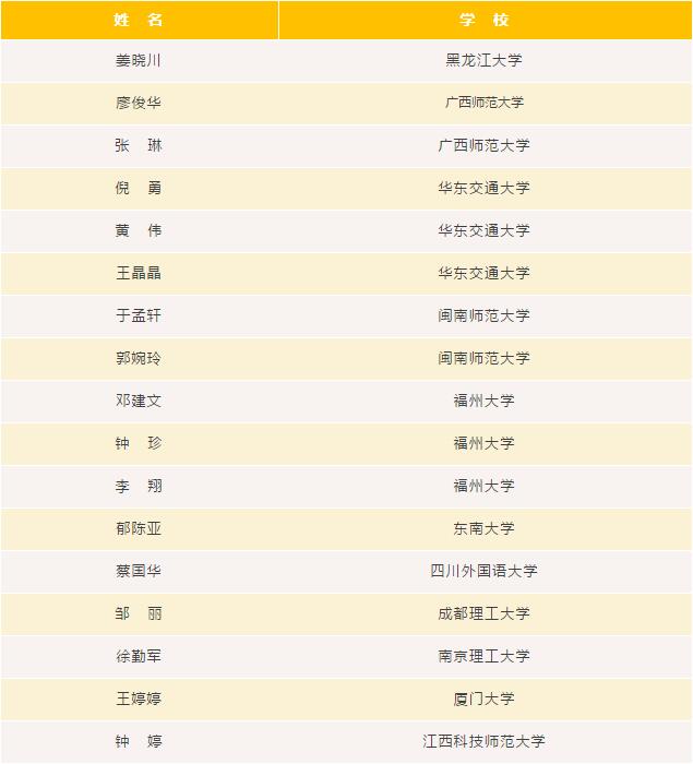 汉译英三等奖1.jpg