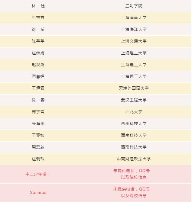 英译汉优秀奖3.jpg